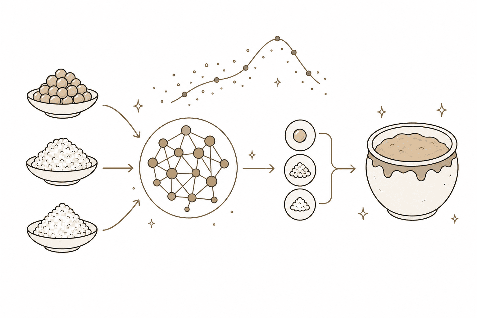 Illustration of AI Recipe Optimization