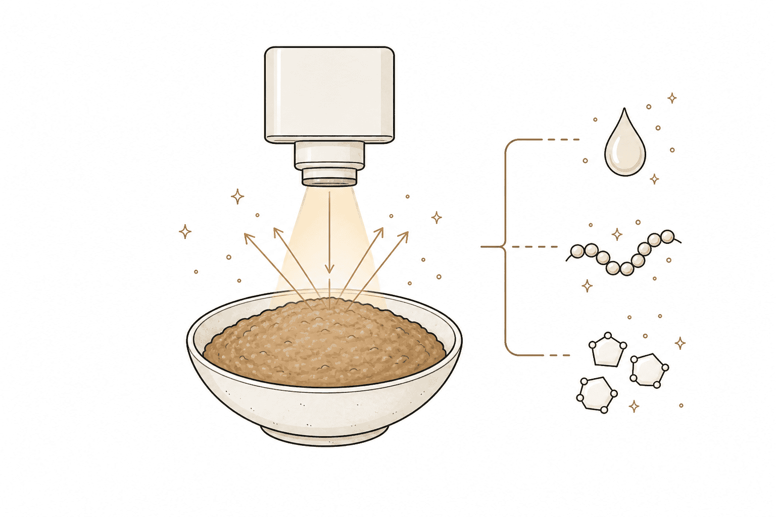 Illustration of Near-infrared Spectroscopy (NIRS)