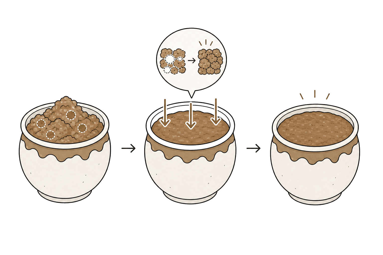 Illustration of Packing